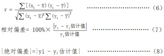 糖化血紅蛋白測定試劑盒（酶法）注冊技術(shù)審查指導(dǎo)原則（2016年第29號(hào)）(圖3)